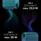 PowerBank Kruger&Matz 40000 mAh Li-ion z funkcją QC oraz PD